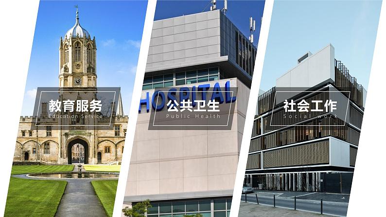 中图版2020高中地理必修二主题9服务业区位课件第7页