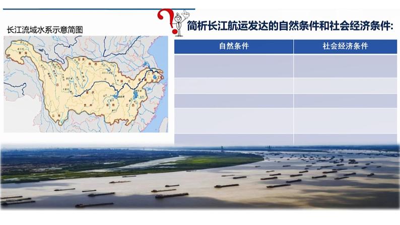 中图版2020高中地理必修二主题11重大发展战略及其地理背景课件第4页