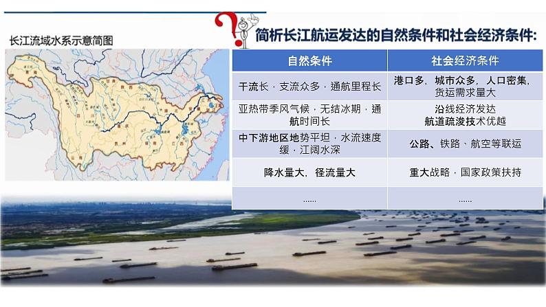 中图版2020高中地理必修二主题11重大发展战略及其地理背景课件第5页