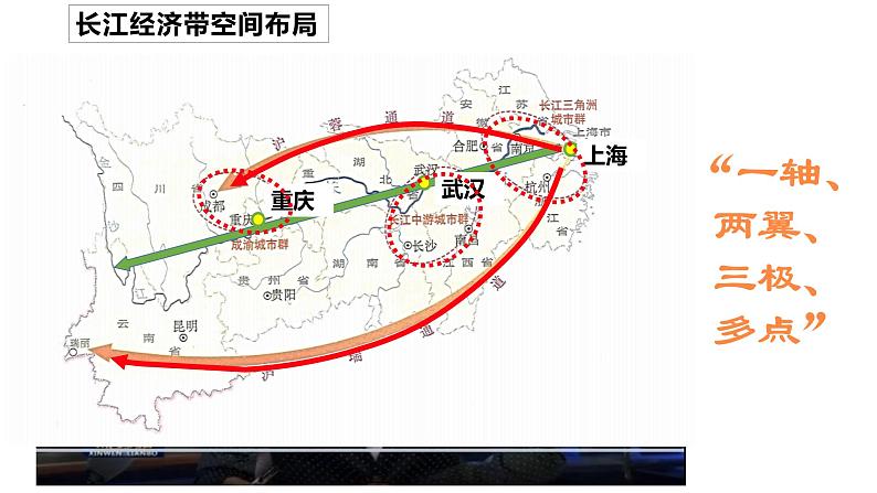 中图版2020高中地理必修二主题11重大发展战略及其地理背景课件第8页