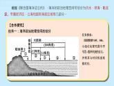 中图版2020高中地理必修二主题12海洋权益与海洋发展战略课件