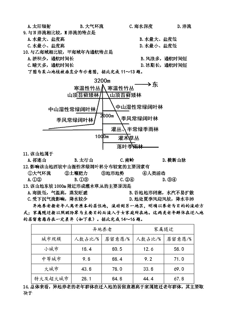 江苏省南通市海门中学2024-2025学年高三上学期10月联考地理试题03