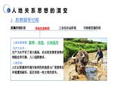 中图版2020高中地理必修二主题14走向人地协调——可持续发展课件