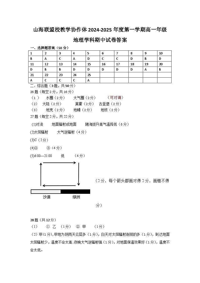 山海联盟校教学协作体2024-2025年度第一学期高一年级地理学科期中试卷答案第1页