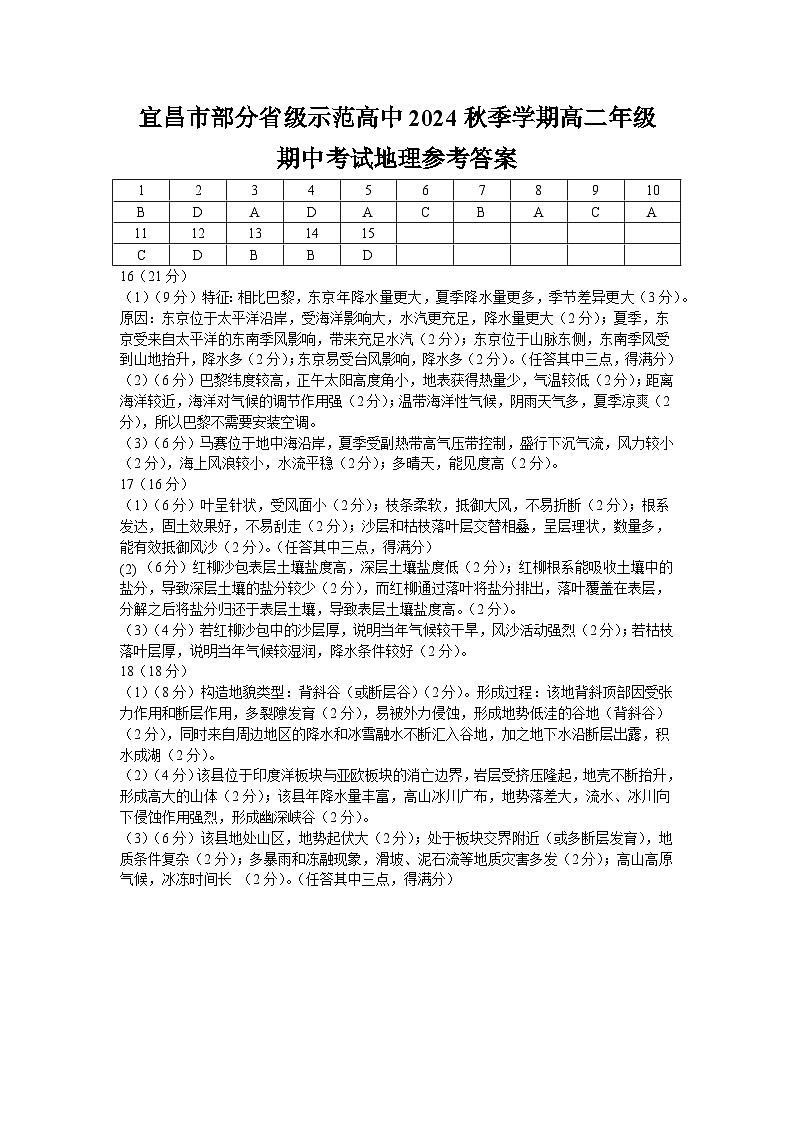 湖北省宜昌市部分示范高中2024-2025学年高二上学期期中联考地理试题答案第1页