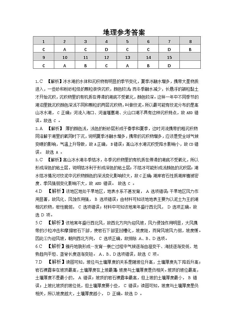 重庆市合川大石中学2024-2025学年高三上学期11月月考地理试题01