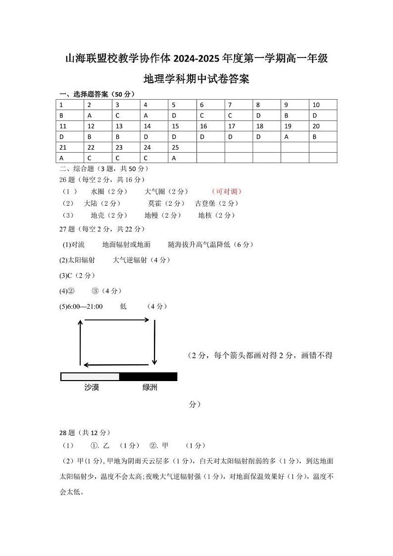山海联盟校教学协作体2024-2025年度第一学期高一年级地理学科期中试卷答案第1页