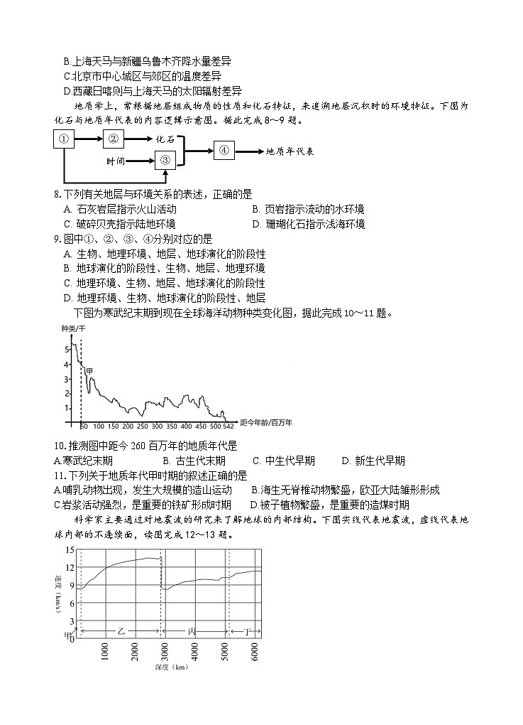 2027届期中地理第2页