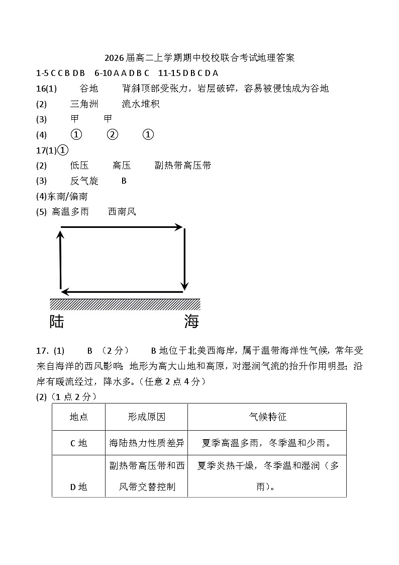 2026届高二上学期期中校校联合考试地理答案第1页