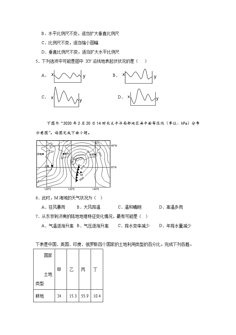 河北省秦皇岛市青龙满族自治县青龙部分学校2024-2025学年高二上学期11月期中地理试题第2页
