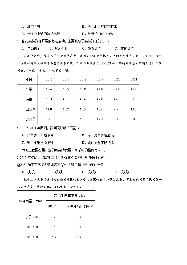 2025届高三上学期期中考试地理第2页