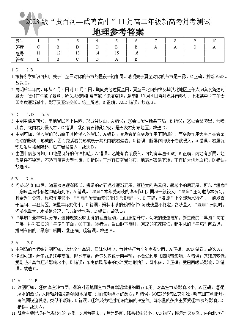 （地理）2023级“贵百河—武鸣高中”11月高二月考 参考答案第1页