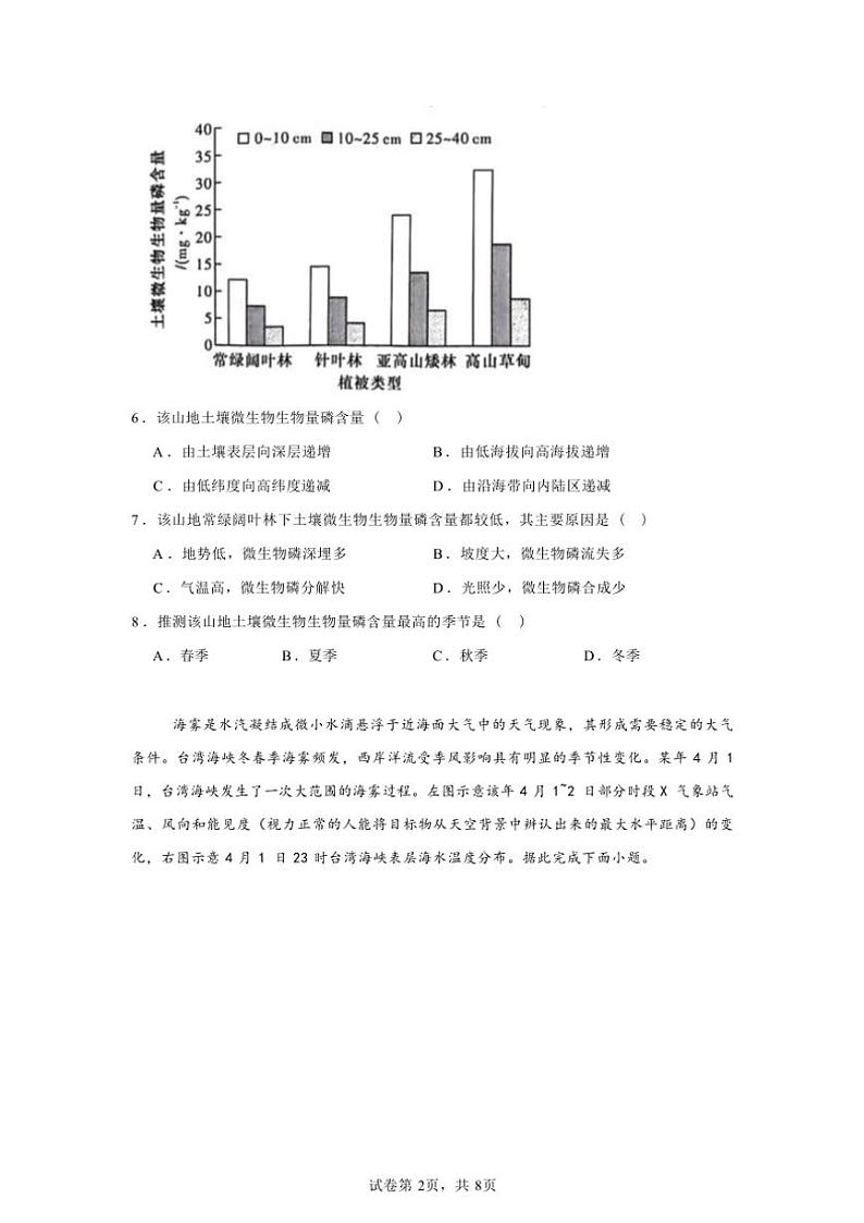 湖南省岳阳市汨罗一中2024～2025学年高三(上)期中地理试卷(含答案)第2页