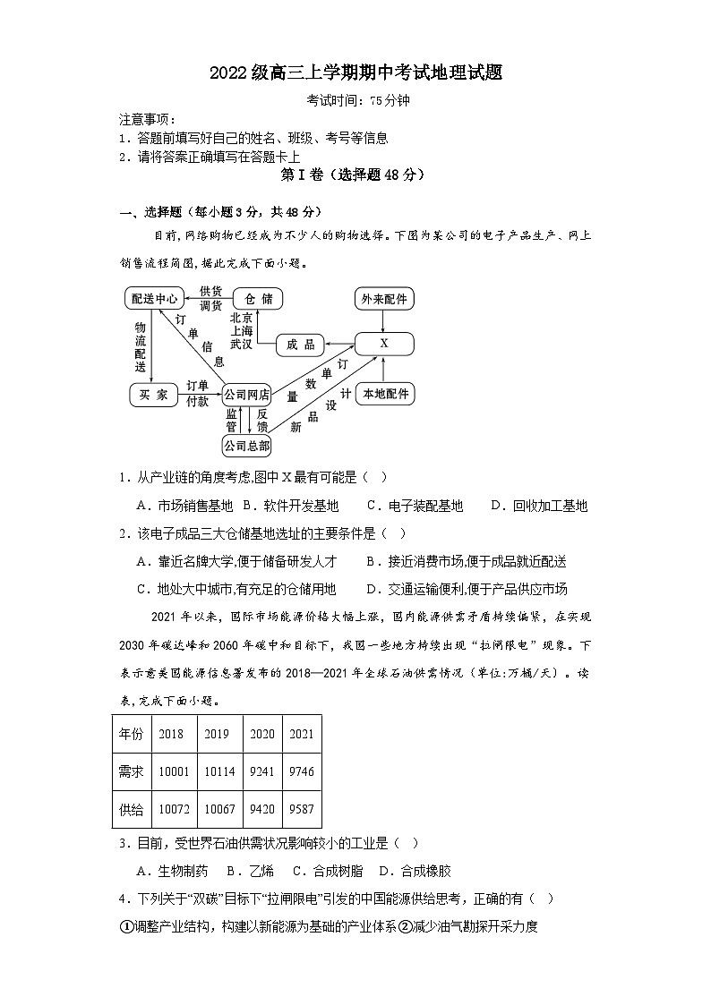 四川省眉山市仁寿第一中学校南校区2024-2025学年高三上学期11月期中地理试题第1页