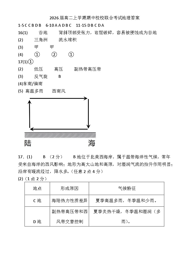 2026届高二上学期期中校校联合考试地理答案-A4第1页