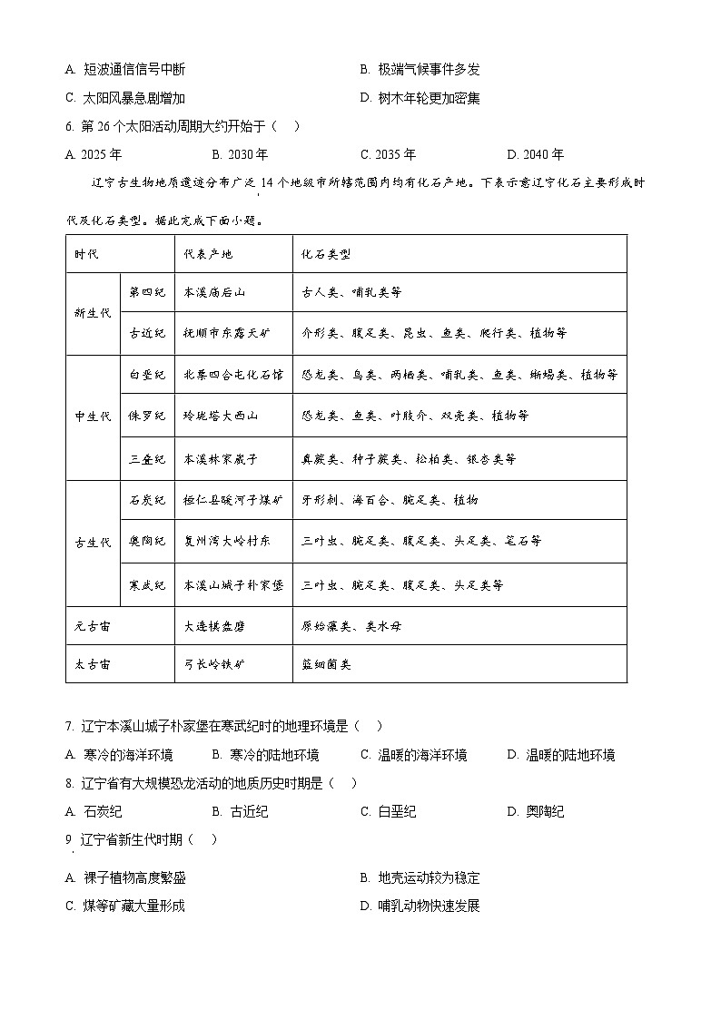 海南省2024-2025学年高一上学期11月期中联考地理试题无答案第2页