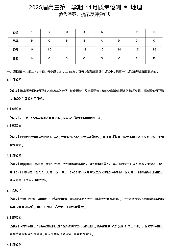 【河南卷】河南省部分示范性重点高中2024-2025学年2025届高三第一（上）学期11月期中质量检测（11.21-11.22）地理试卷答案第1页