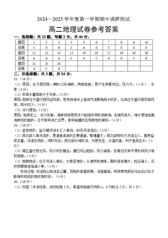 江苏省宿迁市沭阳县2024-2025学年高二上学期11月期中地理答案试题第1页