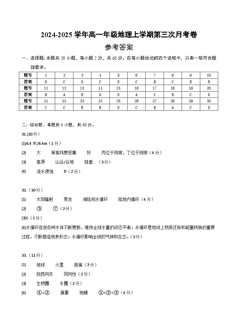 高一地理第三次月考卷（参考答案）第1页