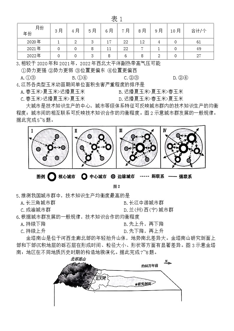 2025届金太阳广东11月联考地理试题第2页