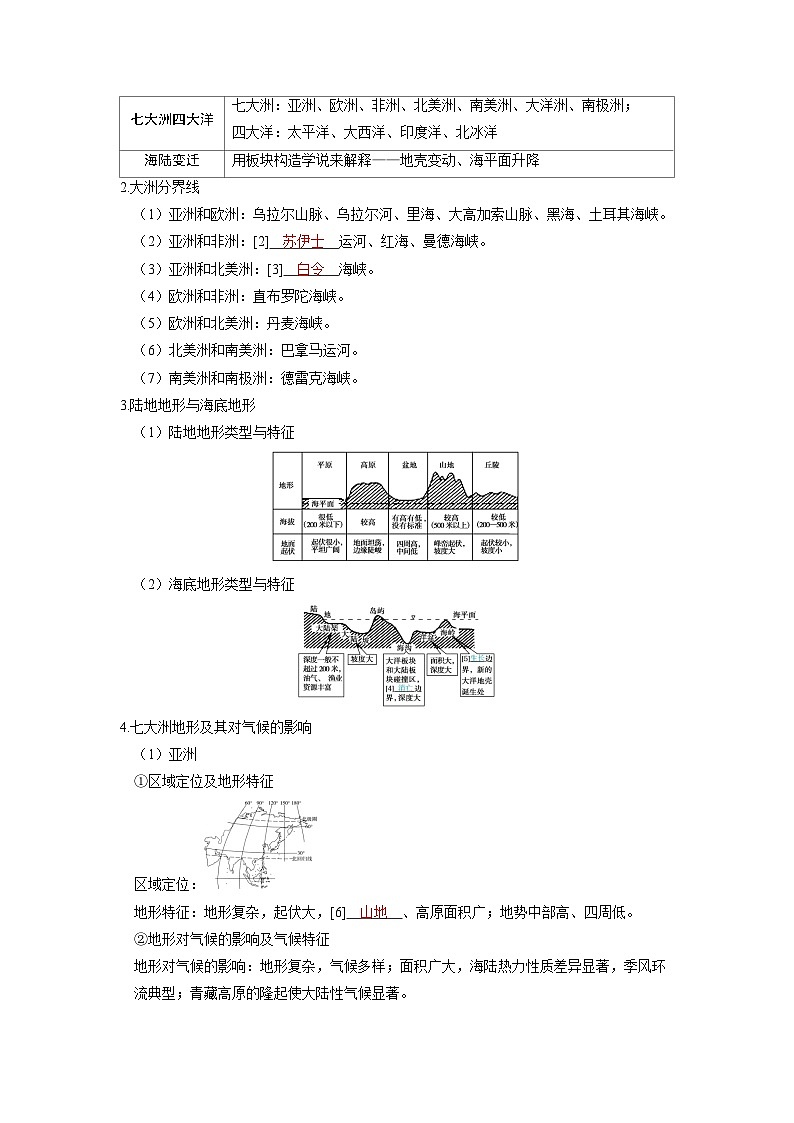 备战2025年高考地理精品教案第五部分区域地理第一章世界地理第1讲世界地理概况（Word版附解析）第2页