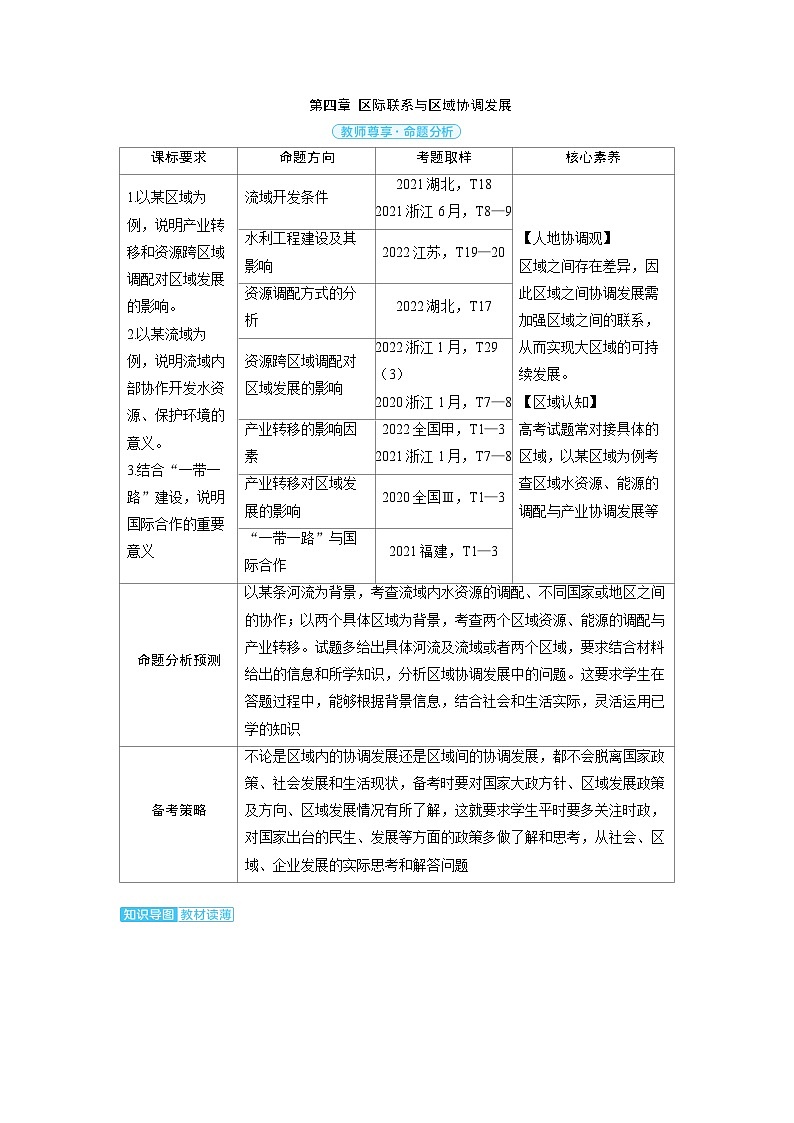 备战2025年高考地理精品教案第三部分区域发展第四章区际联系与区域协调发展（Word版附解析）第1页