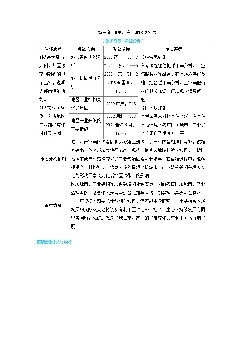 备战2025年高考地理精品教案第三部分区域发展第三章城市、产业与区域发展（Word版附解析）第1页