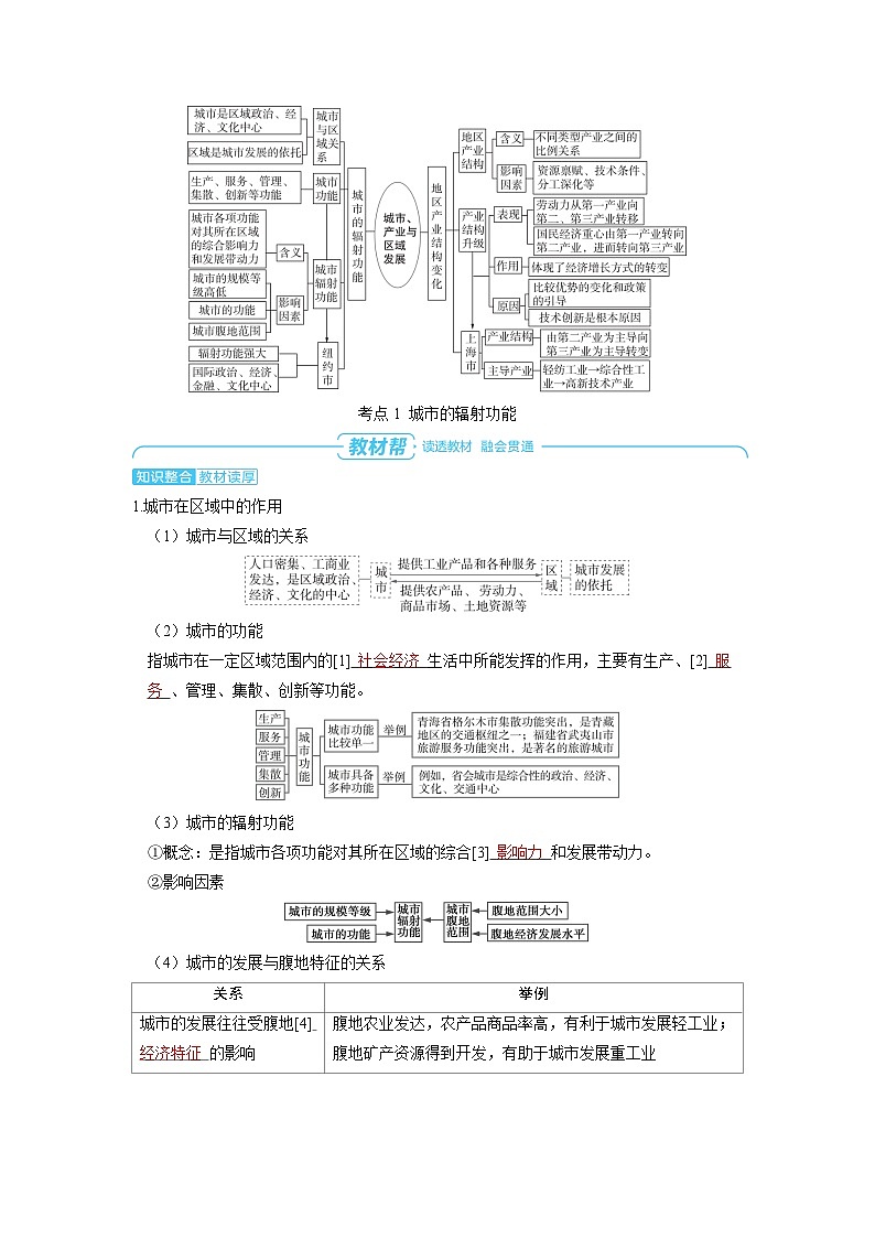 备战2025年高考地理精品教案第三部分区域发展第三章城市、产业与区域发展（Word版附解析）第2页