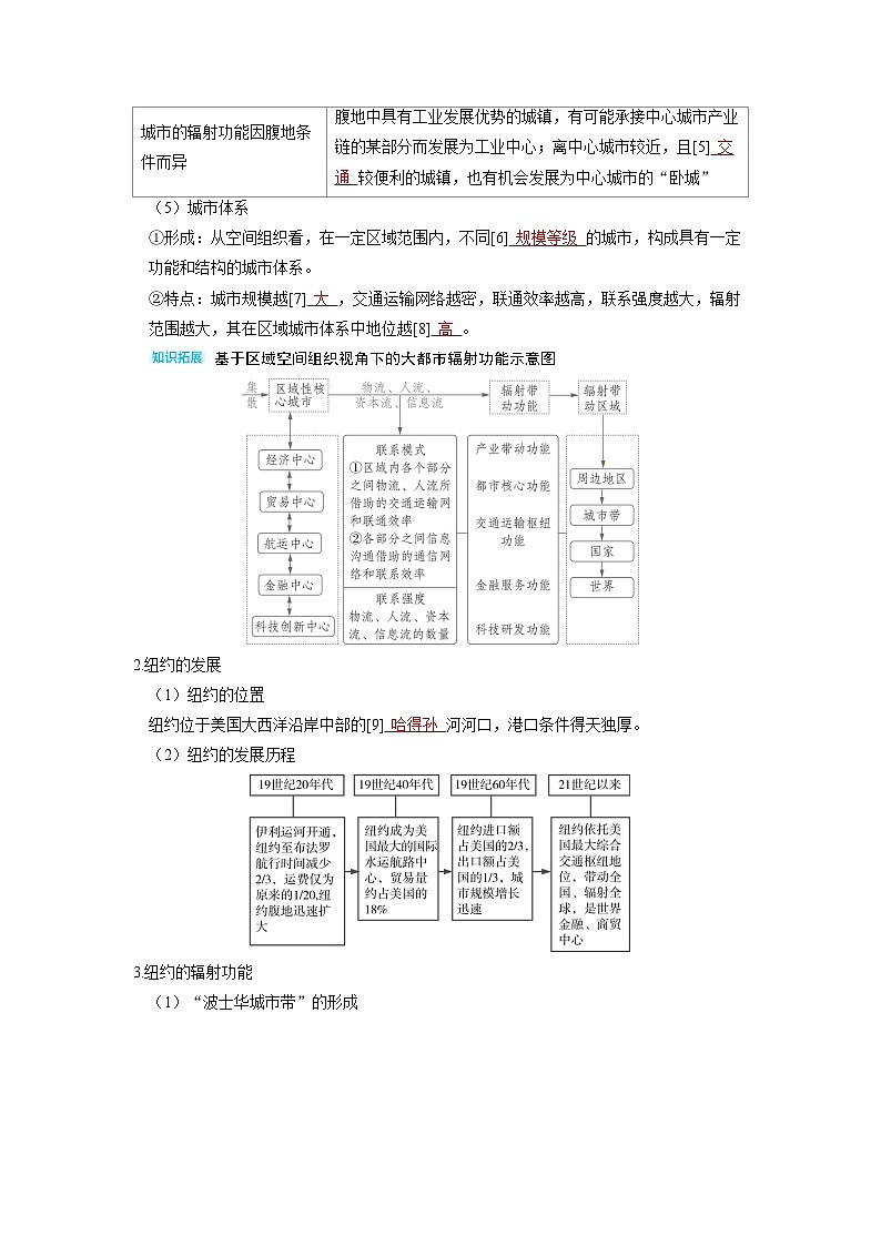 备战2025年高考地理精品教案第三部分区域发展第三章城市、产业与区域发展（Word版附解析）第3页