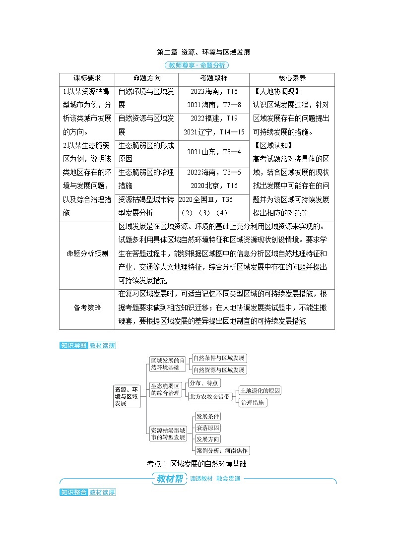 备战2025年高考地理精品教案第三部分区域发展第二章资源、环境与区域发展（Word版附解析）第1页