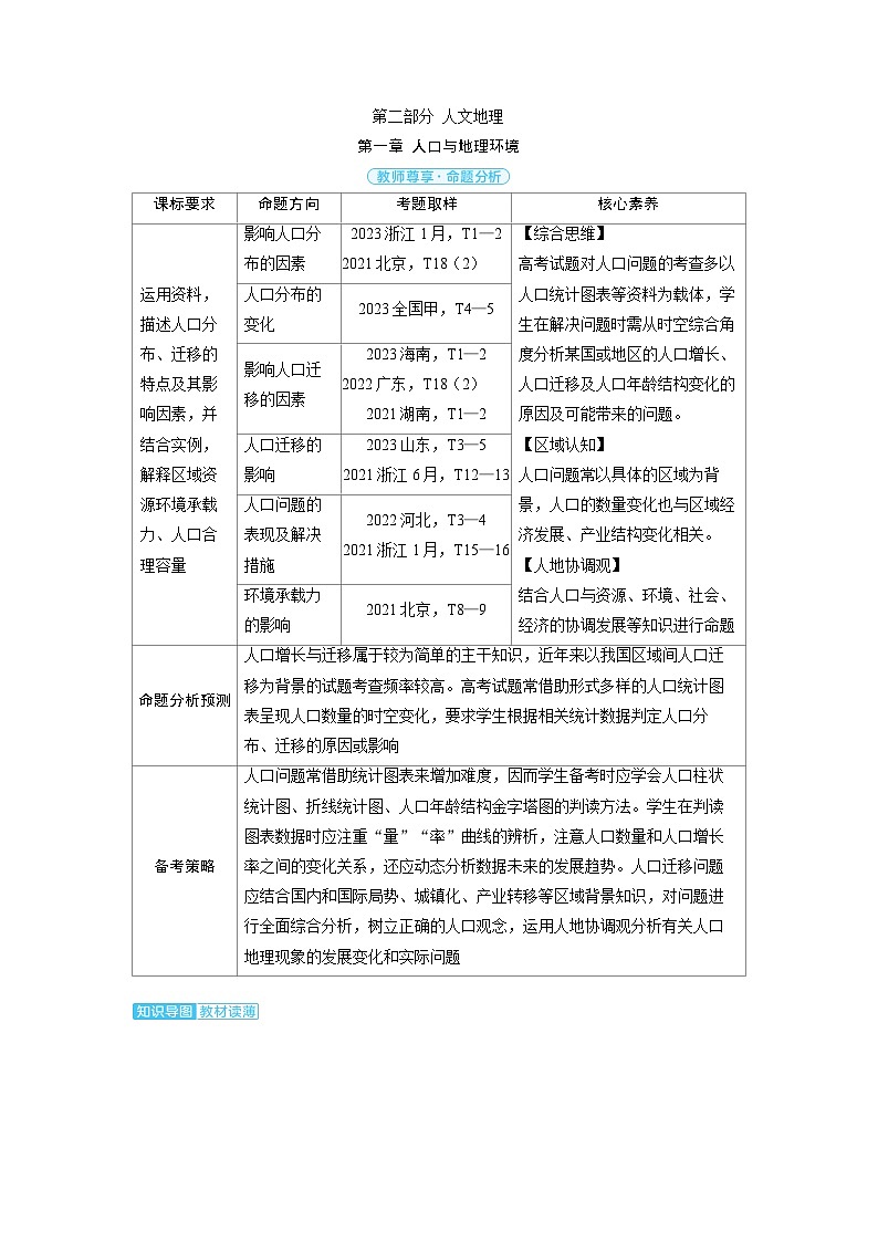 备战2025年高考地理精品教案第二部分人文地理第一章人口与地理环境（Word版附解析）第1页