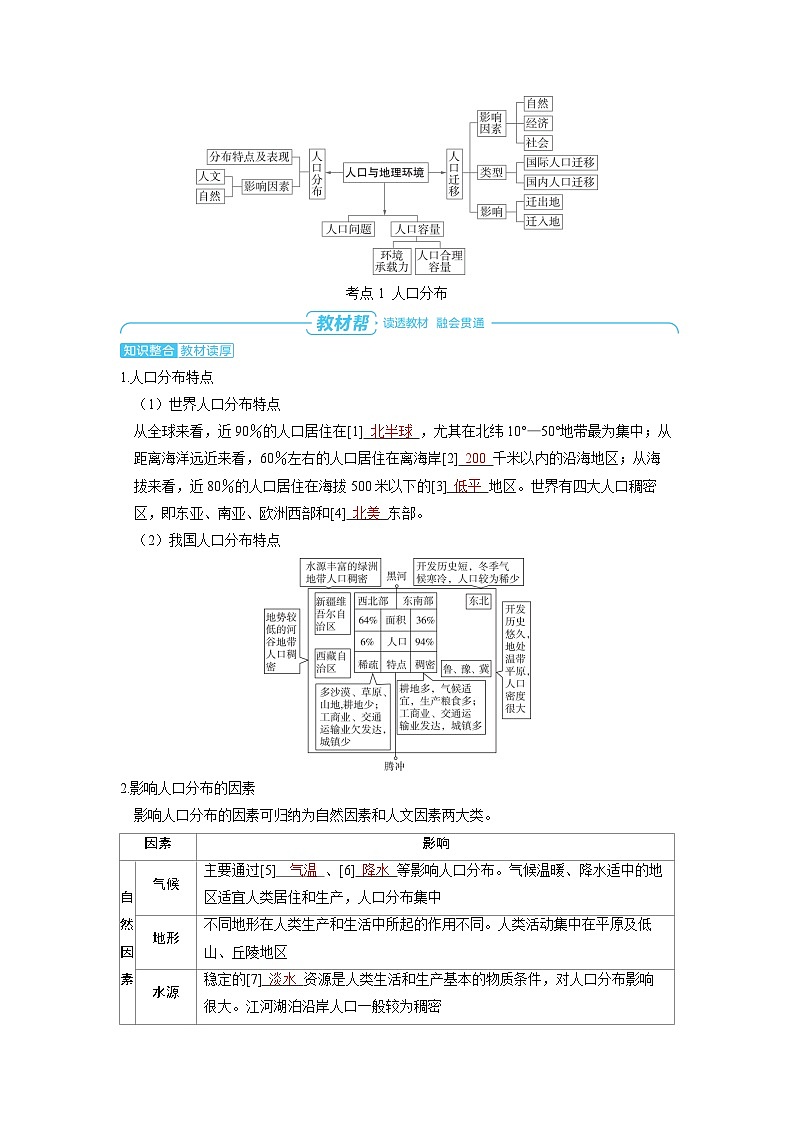 备战2025年高考地理精品教案第二部分人文地理第一章人口与地理环境（Word版附解析）第2页