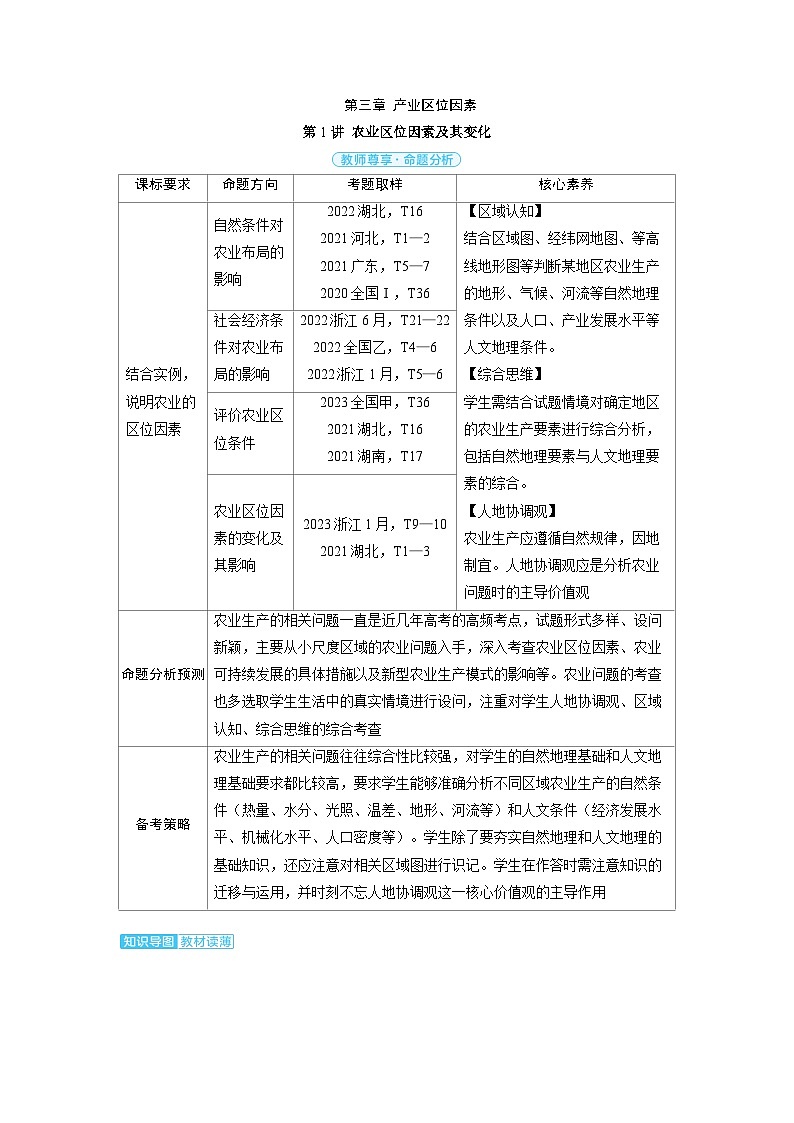 备战2025年高考地理精品教案第二部分人文地理第三章产业区位因素第1讲农业区位因素及其变化（Word版附解析）第1页