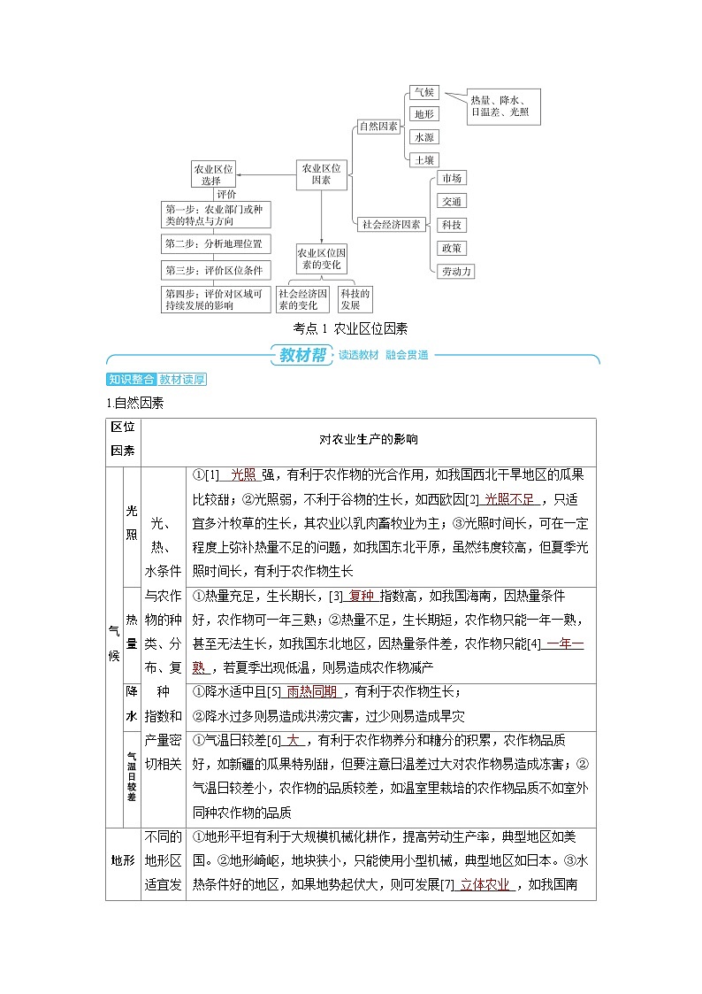 备战2025年高考地理精品教案第二部分人文地理第三章产业区位因素第1讲农业区位因素及其变化（Word版附解析）第2页