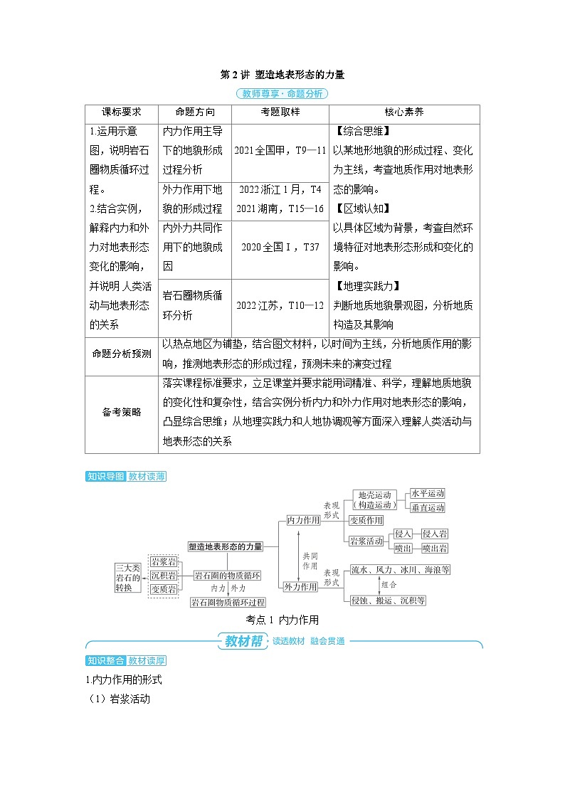 备战2025年高考地理精品教案第一部分自然地理第五章地表形态的塑造第2讲塑造地表形态的力量（Word版附解析）第1页