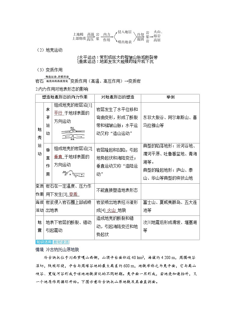 备战2025年高考地理精品教案第一部分自然地理第五章地表形态的塑造第2讲塑造地表形态的力量（Word版附解析）第2页