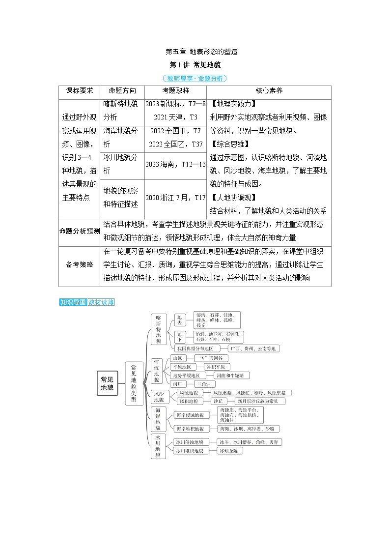 备战2025年高考地理精品教案第一部分自然地理第五章地表形态的塑造第1讲常见地貌（Word版附解析）第1页