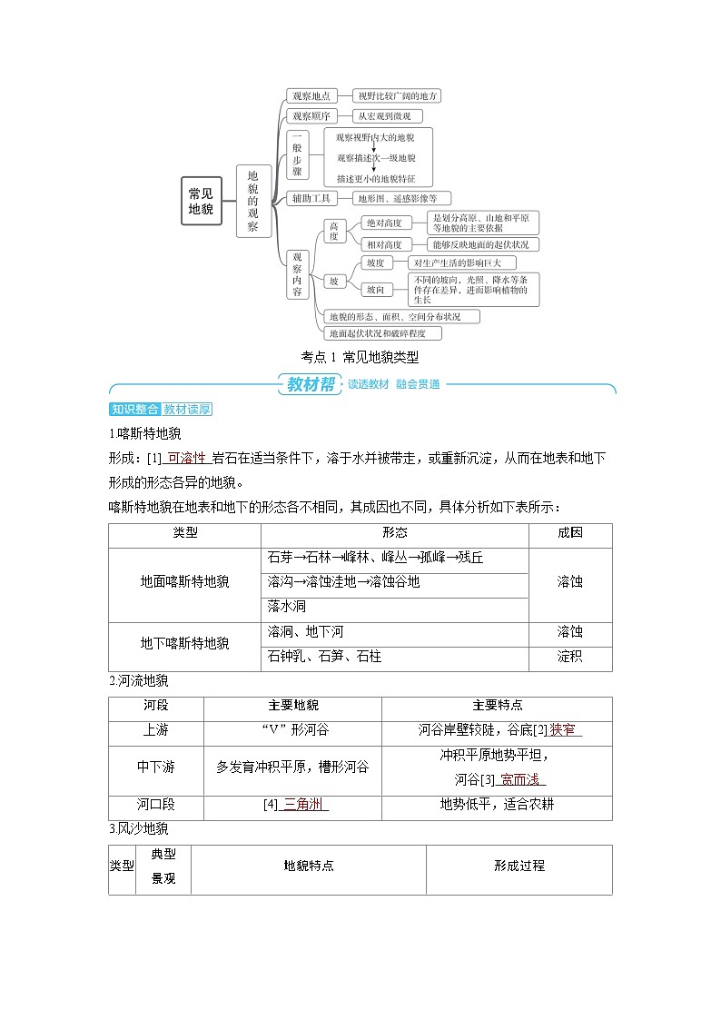 备战2025年高考地理精品教案第一部分自然地理第五章地表形态的塑造第1讲常见地貌（Word版附解析）第2页