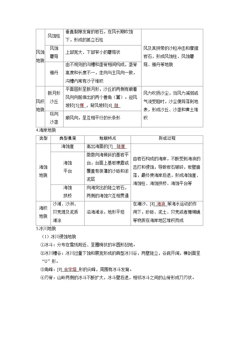备战2025年高考地理精品教案第一部分自然地理第五章地表形态的塑造第1讲常见地貌（Word版附解析）第3页