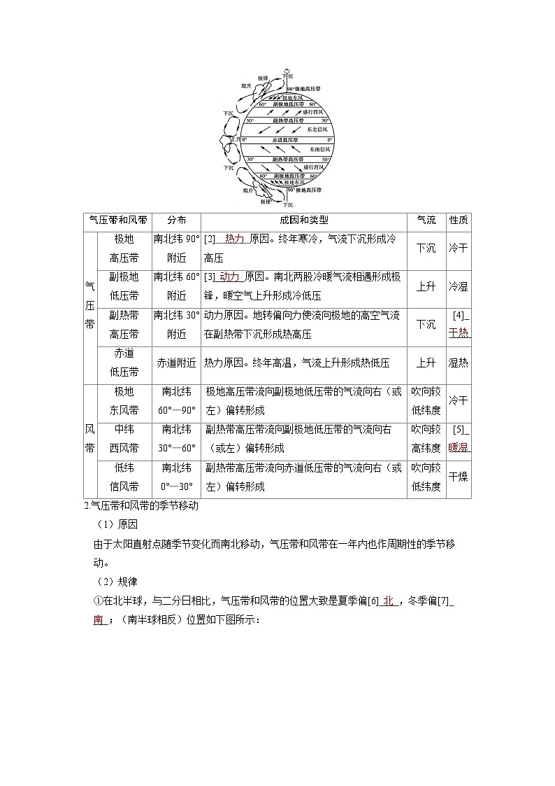 备战2025年高考地理精品教案第一部分自然地理第三章大气的运动第3讲气压带、风带（Word版附解析）第2页