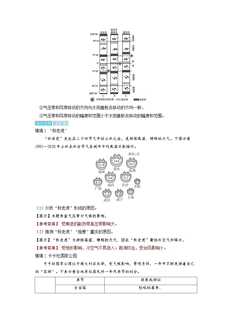 备战2025年高考地理精品教案第一部分自然地理第三章大气的运动第3讲气压带、风带（Word版附解析）第3页