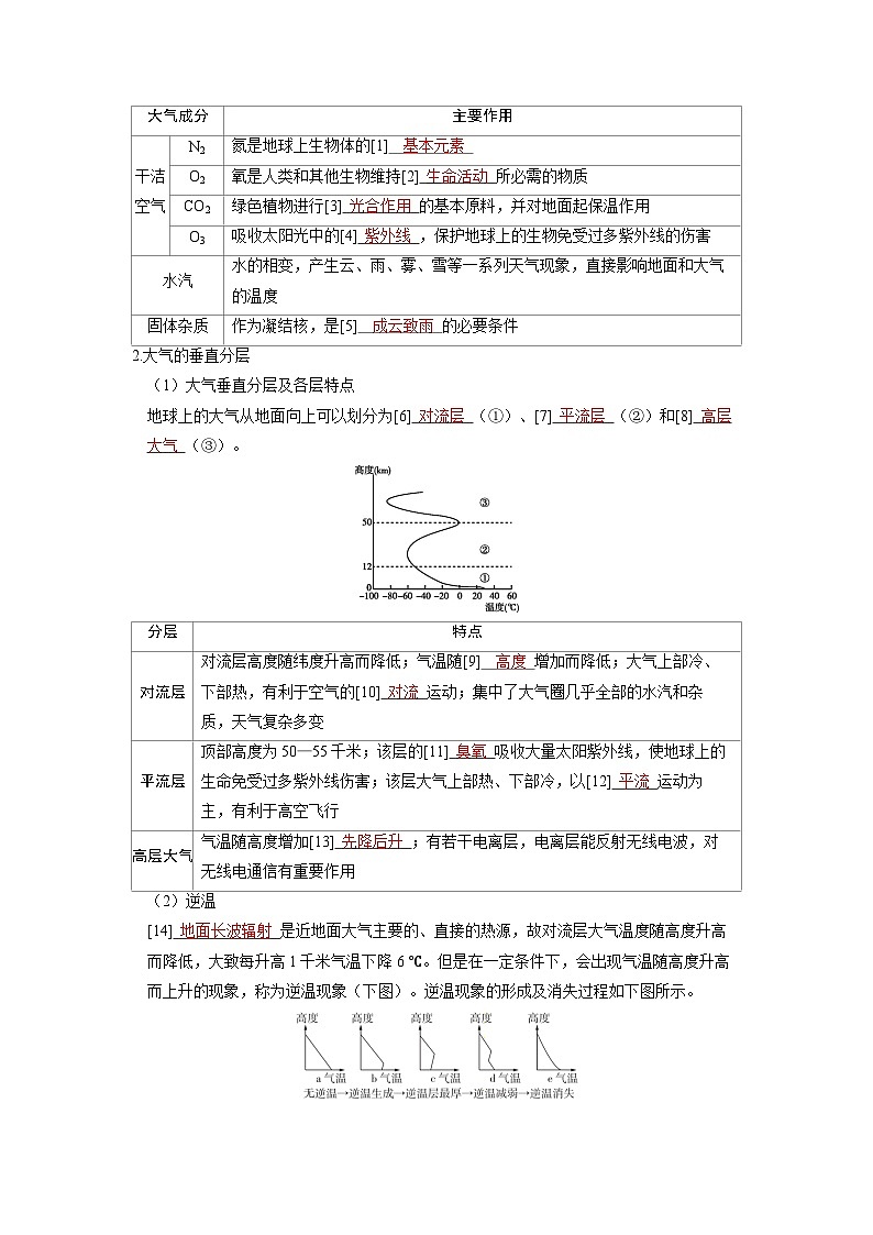 备战2025年高考地理精品教案第一部分自然地理第三章大气的运动第1讲地球上的大气（Word版附解析）第2页