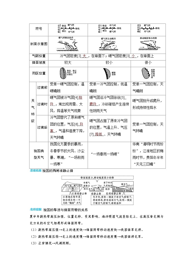 备战2025年高考地理精品教案第一部分自然地理第三章大气的运动第2讲天气系统（Word版附解析）第2页