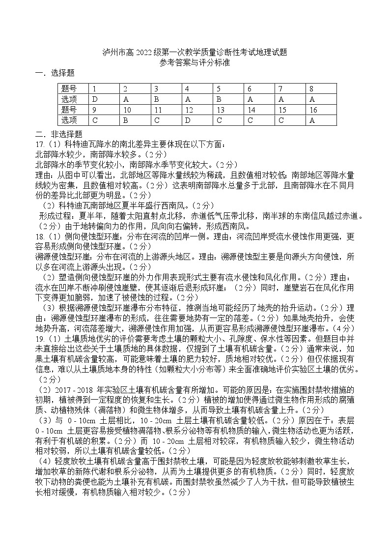 四川省泸州市高2022级第一次教学质量诊断性考试地理答案第1页