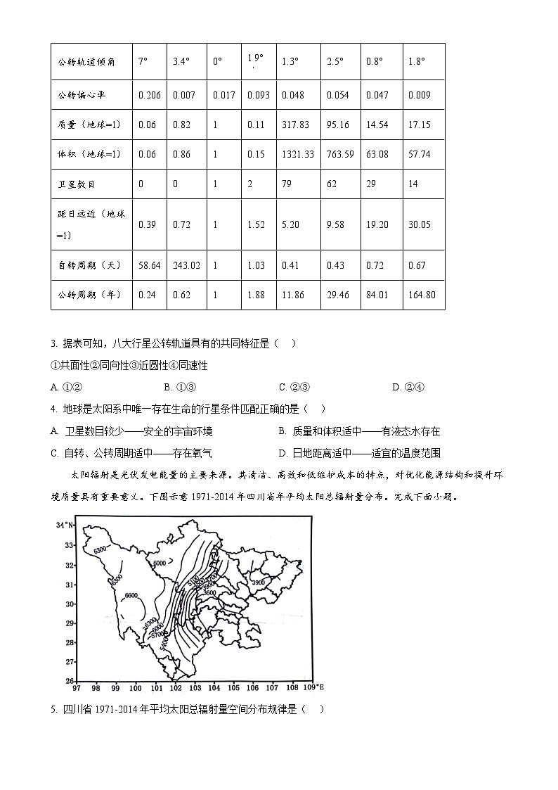 贵州省六盘水市2024-2025学年高一上学期11月期中地理试题  Word版无答案第2页