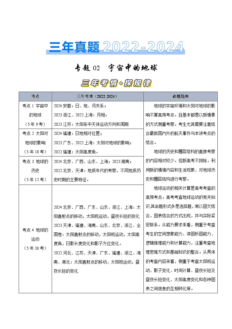 三年高考真题（2022-2024）分类汇编 地理 专题02 宇宙中的地图 含解析第1页