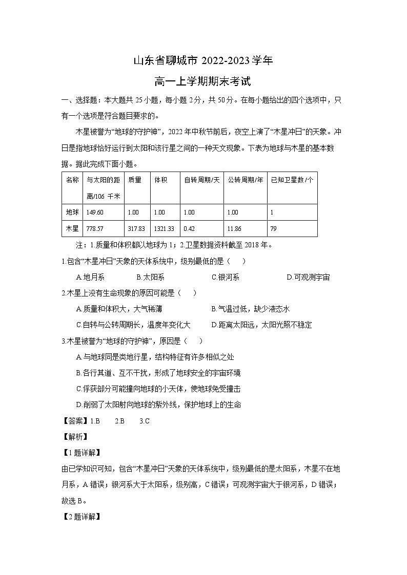 2022~2023学年山东省聊城市高一(上)期末考试地理试卷(解析版)第1页