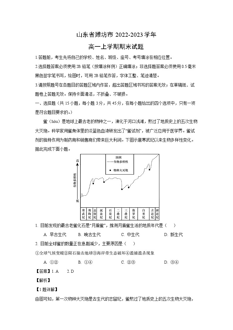 2022~2023学年山东省潍坊市高一(上)期末地理试卷(解析版)第1页
