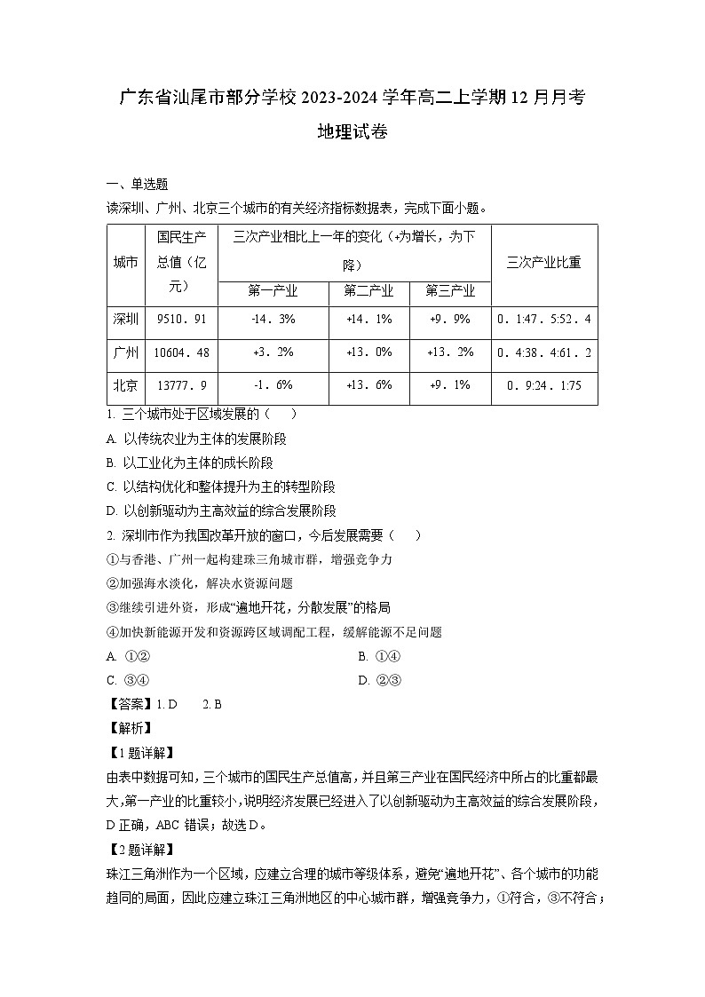 2023~2024学年广东省汕尾市部分学校高二(上)12月月考地理试卷(解析版)第1页