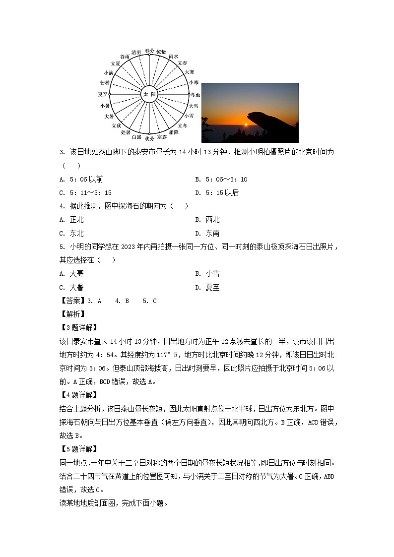2023~2024学年河北省邯郸市九校联考高二(上)期中地理试卷(解析版)第2页